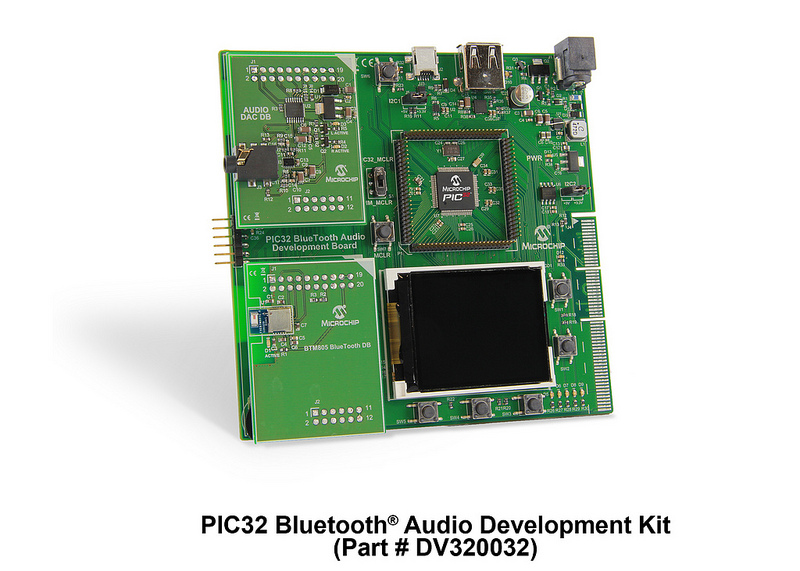Figure 1: The Bluetooth Digital Audio development kit is based on Microchip’s PIC32 microcontroller